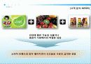 ‘마시는 홍초’소비자 행동론적 분석 6페이지
