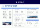부정기 해운기업 (대한해운, STX Pan-Ocean) 7페이지