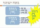 수요예측 한국관광공사 13페이지