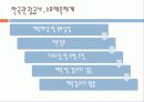 수요예측 한국관광공사 15페이지