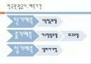 수요예측 한국관광공사 25페이지