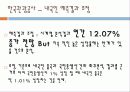 수요예측 한국관광공사 32페이지