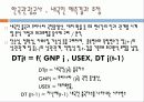 수요예측 한국관광공사 33페이지