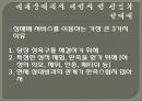 성의 상업화 13페이지
