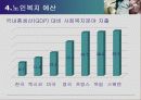 노인복지정책 18페이지
