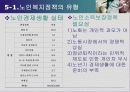 노인복지정책 22페이지
