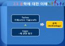 교육공학의 개념 및 연구영역 3페이지
