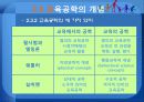 교육공학의 개념 및 연구영역 13페이지