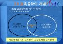 교육공학의 개념 및 연구영역 14페이지