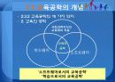 교육공학의 개념 및 연구영역 15페이지