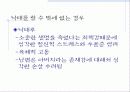 낙태 (落胎, abortion) 17페이지
