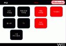닌텐도 (Nintendo) Wii 마케팅  16페이지