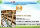 여가학개론 (몰링 : Malling) 5페이지