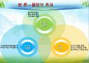 여가학개론 (몰링 : Malling) 10페이지