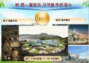 여가학개론 (몰링 : Malling) 13페이지