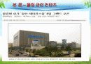 여가학개론 (몰링 : Malling) 14페이지