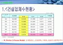 대우건설 vs C&우방 9페이지