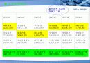 대우건설 vs C&우방 19페이지