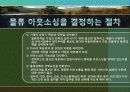다국적 기업의 국제 물류 국제 아웃소싱 사례연구 9페이지