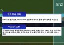 다국적 기업의 국제 물류 국제 아웃소싱 사례연구 15페이지