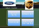 다국적 기업의 국제 물류 국제 아웃소싱 사례연구 17페이지