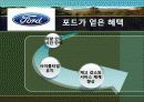 다국적 기업의 국제 물류 국제 아웃소싱 사례연구 18페이지