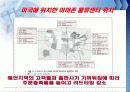 아마존(amazon.com)의 유통전략 11페이지