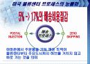 아마존(amazon.com)의 유통전략 14페이지
