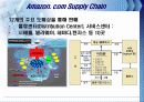 아마존(amazon.com)의 유통전략 19페이지