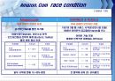 아마존(amazon.com)의 유통전략 22페이지
