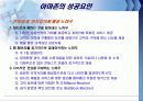 아마존(amazon.com)의 유통전략 25페이지