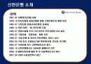신한은행의 윤리규범 3페이지