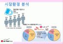 LG U+ (LG TELECOM) 기업 분석 및 마케팅 전략 분석 11페이지
