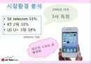 LG U+ (LG TELECOM) 기업 분석 및 마케팅 전략 분석 12페이지