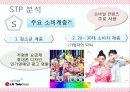 LG U+ (LG TELECOM) 기업 분석 및 마케팅 전략 분석 14페이지