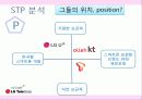LG U+ (LG TELECOM) 기업 분석 및 마케팅 전략 분석 16페이지