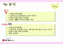 LG U+ (LG TELECOM) 기업 분석 및 마케팅 전략 분석 18페이지