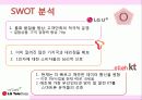LG U+ (LG TELECOM) 기업 분석 및 마케팅 전략 분석 24페이지