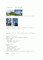 현대미술의 이해 기말고사범위 타이핑 영남대학교 53페이지