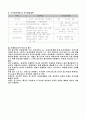 사례분석 및 계획수립 보고서 작성 - CT 전체 가족의 정신적 건강회복과 자립방안 12페이지