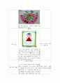 관찰보고서 (흥미 영역 배치도, 미술놀이 영역의 배치도, 자료와 소품, 미술 활동을 기술) 6페이지