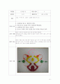 2008학년도 유아 조형 교육 포트폴리오 4페이지
