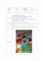 2008학년도 유아 조형 교육 포트폴리오 7페이지