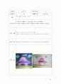 2008학년도 유아 조형 교육 포트폴리오 15페이지