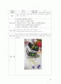 2008학년도 유아 조형 교육 포트폴리오 16페이지