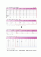 장애인 범죄와 교정복지 6페이지
