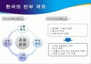경제성장과 소득분배 격차 (우리도 모두 잘 살아보세) 8페이지