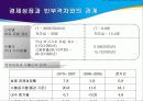 경제성장과 소득분배 격차 (우리도 모두 잘 살아보세) 9페이지