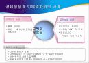 경제성장과 소득분배 격차 (우리도 모두 잘 살아보세) 11페이지