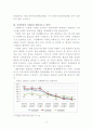 고통지수와 행복지수란 3페이지
